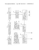 System for three-dimensional rendering of electrical test and measurement signals diagram and image