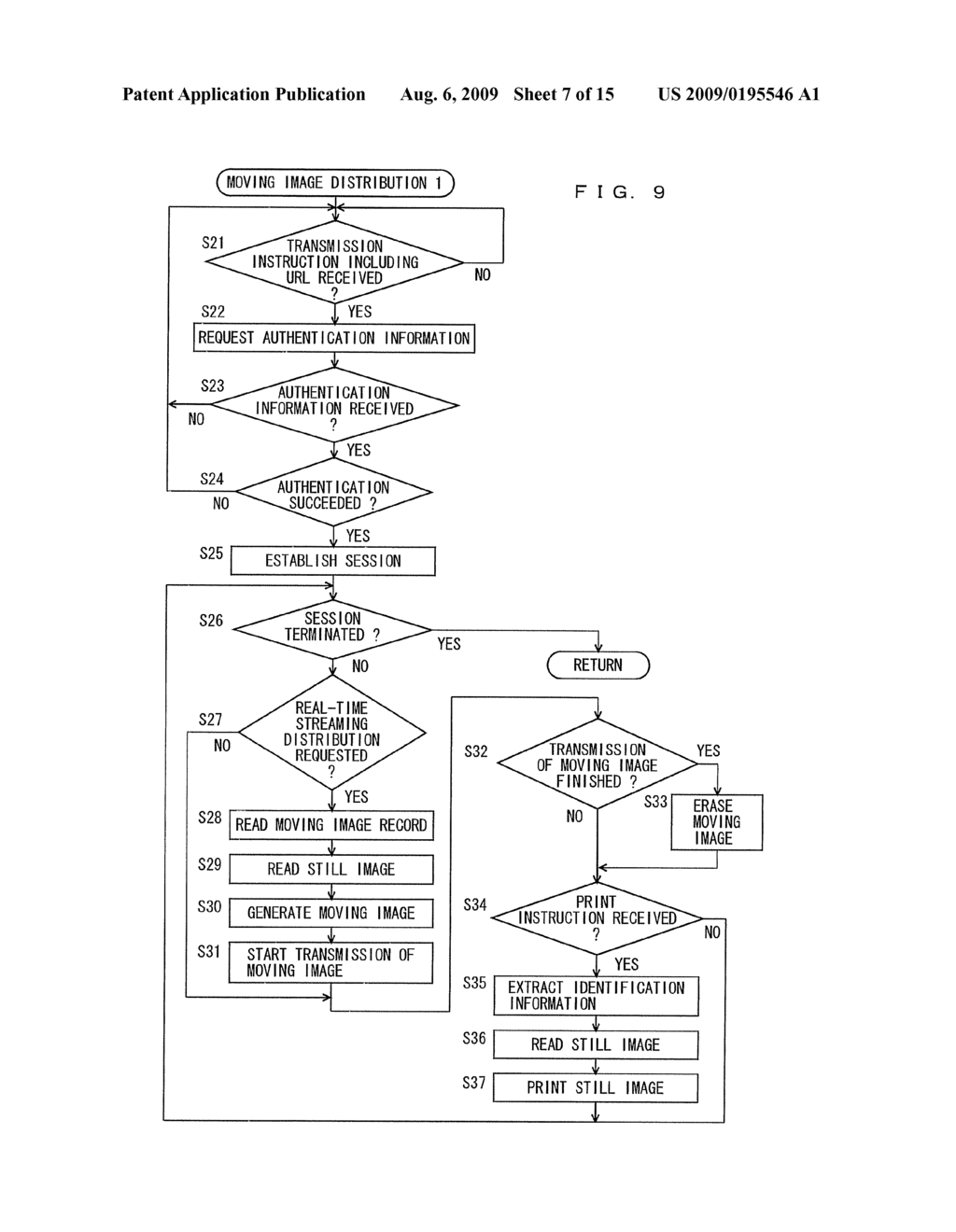 IMAGE DISTRIBUTION APPARATUS, IMAGE DISTRIBUTION METHOD, AND IMAGE DISTRIBUTION PROGRAM - diagram, schematic, and image 08