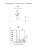 LIQUID CRYSTAL DISPLAY DEVICE CONTROLLING METHOD, LIQUID CRYSTAL DISPLAY DEVICE, AND ELECTRONIC APPARATUS diagram and image