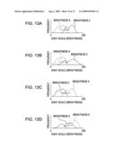 LIQUID CRYSTAL DISPLAY DEVICE CONTROLLING METHOD, LIQUID CRYSTAL DISPLAY DEVICE, AND ELECTRONIC APPARATUS diagram and image