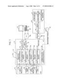 Liquid ejection control device, liquid ejection control method, liquid ejection control program, and liquid ejection device diagram and image