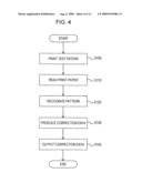 Liquid ejection control device, liquid ejection control method, liquid ejection control program, and liquid ejection device diagram and image