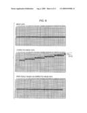 Liquid ejection control device, liquid ejection control method, liquid ejection control program, and liquid ejection device diagram and image