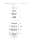 Liquid ejection control device, liquid ejection control method, liquid ejection control program, and liquid ejection device diagram and image