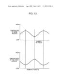 Liquid ejection control device, liquid ejection control method, liquid ejection control program, and liquid ejection device diagram and image