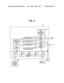 OPTICAL SCANNING DEVICE AND IMAGE FORMING APPARATUS diagram and image