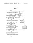 Digital image processing apparatus and method of controlling the same diagram and image