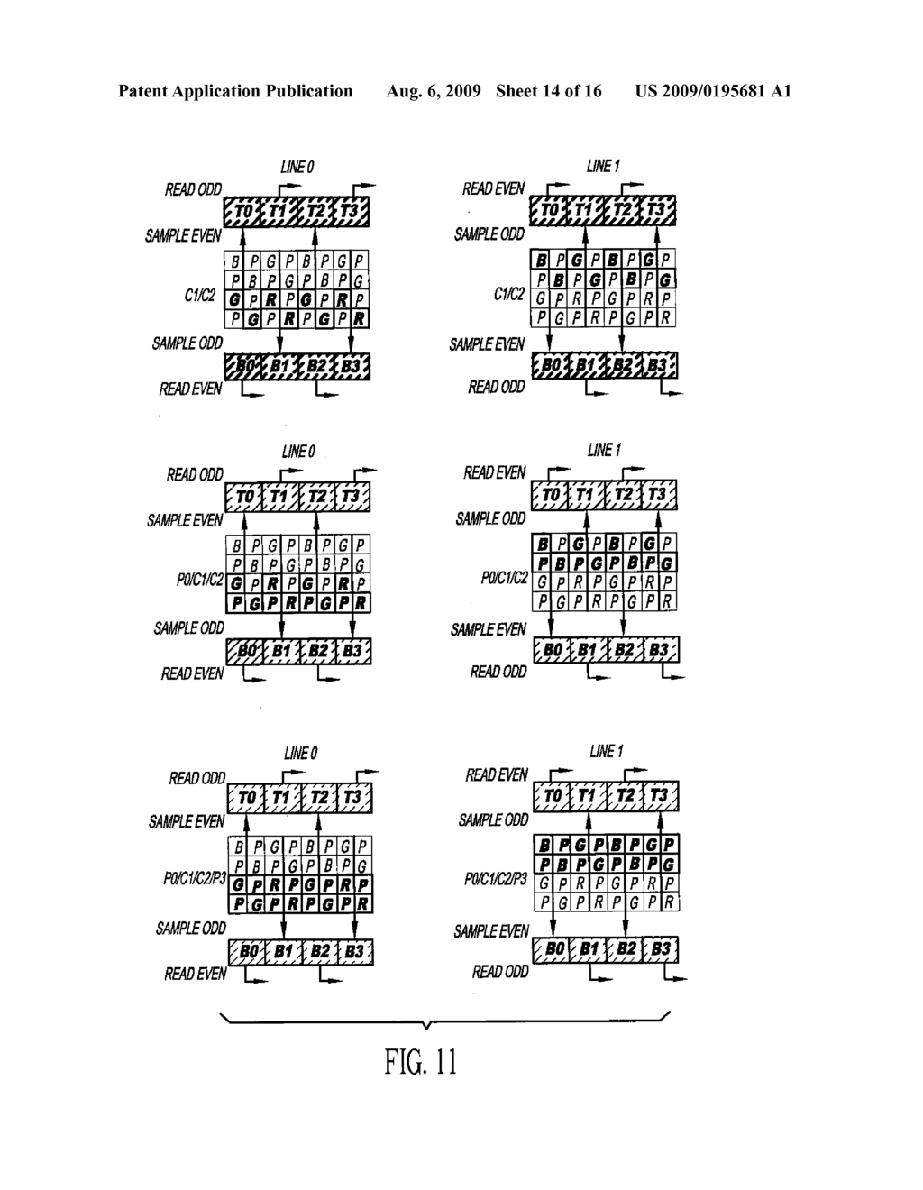 Sampling and Readout of an Image Sensor Having a Sparse Color Filter Array Pattern - diagram, schematic, and image 15