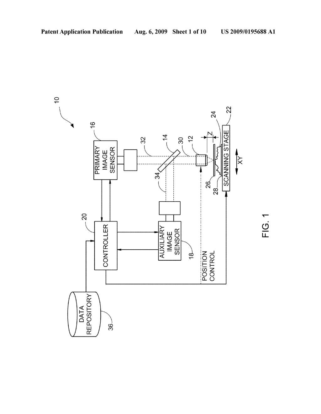 System and Method for Enhanced Predictive Autofocusing - diagram, schematic, and image 02