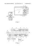 INFORMATION PROCESSING DEVICE AND CONTROL METHOD THEREOF diagram and image