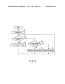 INFORMATION PROCESSING DEVICE AND CONTROL METHOD THEREOF diagram and image