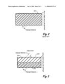 Method for Three-Dimensional Imaging Using Multi-Phase Structured Light diagram and image