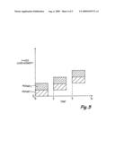 Method for Three-Dimensional Imaging Using Multi-Phase Structured Light diagram and image