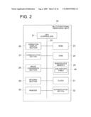 Information Processing Apparatus, Program and Information Processing Method diagram and image