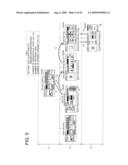 Information Processing Apparatus, Program and Information Processing Method diagram and image