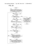 Information Processing Apparatus, Program and Information Processing Method diagram and image