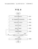 JOB PROCESSING APPARATUS, CONTROL METHOD THEREFOR, AND COMPUTER-READABLE STORAGE MEDIUM diagram and image