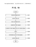 JOB PROCESSING APPARATUS, CONTROL METHOD THEREFOR, AND COMPUTER-READABLE STORAGE MEDIUM diagram and image