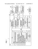 RADIO COMMUNICATION DEVICE diagram and image