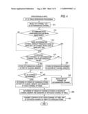 RADIO COMMUNICATION DEVICE diagram and image