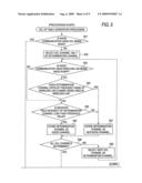 RADIO COMMUNICATION DEVICE diagram and image