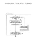 RADIO COMMUNICATION DEVICE diagram and image