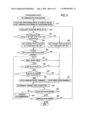 RADIO COMMUNICATION DEVICE diagram and image