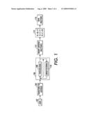 HIERARCHICAL COLOR ERROR DIFFUSION IN A CMYKRGB DOMAIN diagram and image