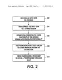 HIERARCHICAL COLOR ERROR DIFFUSION IN A CMYKRGB DOMAIN diagram and image