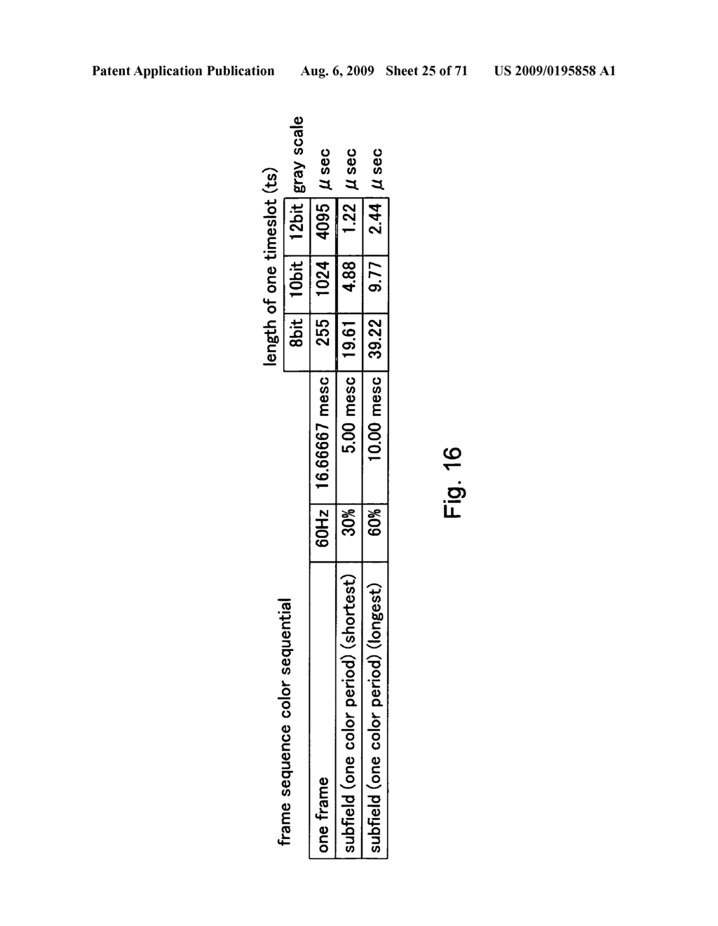 Changing an electrode function - diagram, schematic, and image 26