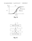 METHOD OF SPATIALLY SEPARATING WAVELENGTHS OF MULTI-WAVELENGTH SIGNAL USING ELECTRONICALLY CONTROLLED THERMAL STRUCTURE diagram and image