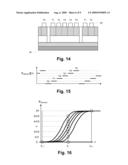 METHOD OF SPATIALLY SEPARATING WAVELENGTHS OF MULTI-WAVELENGTH SIGNAL USING ELECTRONICALLY CONTROLLED THERMAL STRUCTURE diagram and image