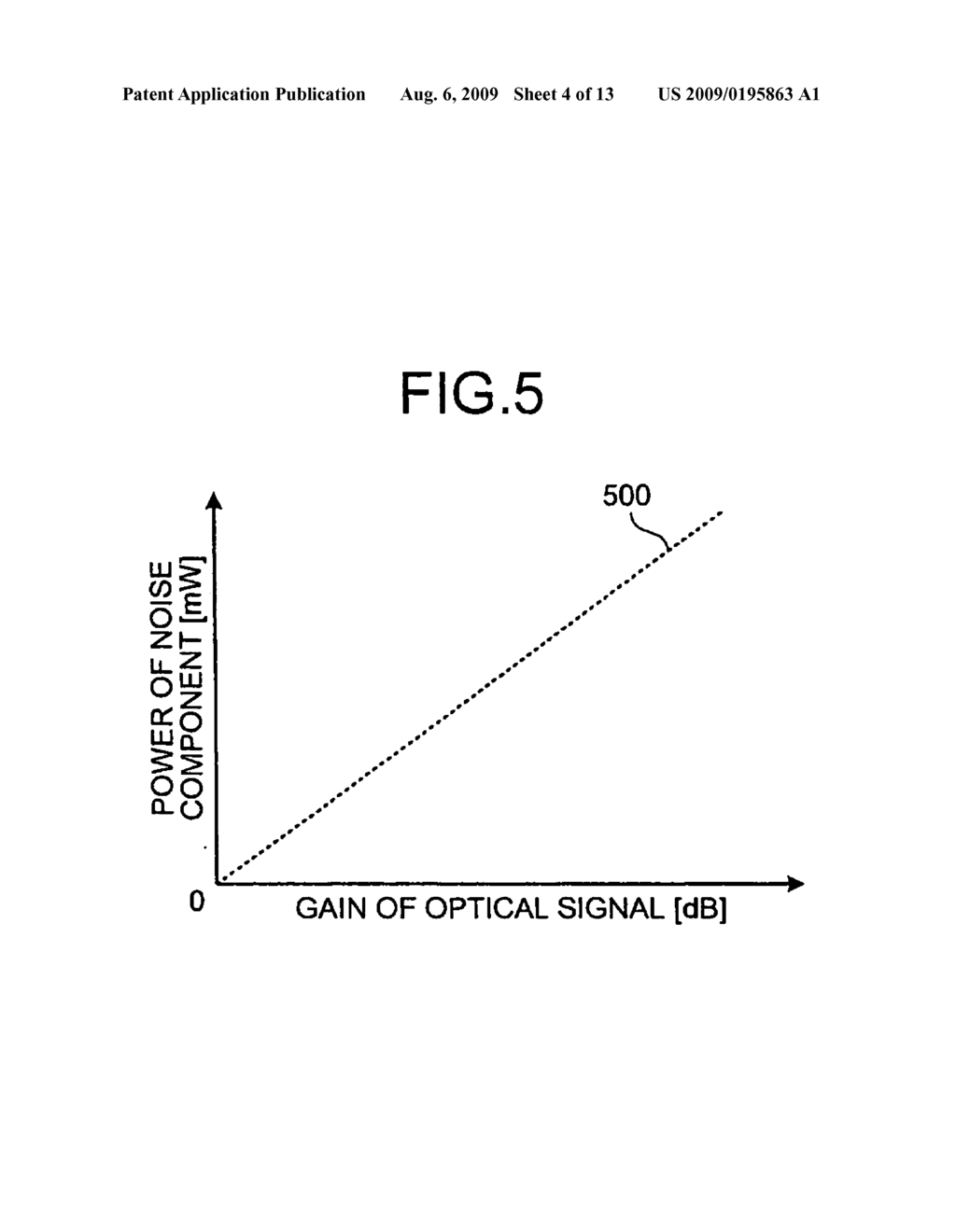 Optical amplification apparatus, optical communication apparatus, and optical communication method - diagram, schematic, and image 05