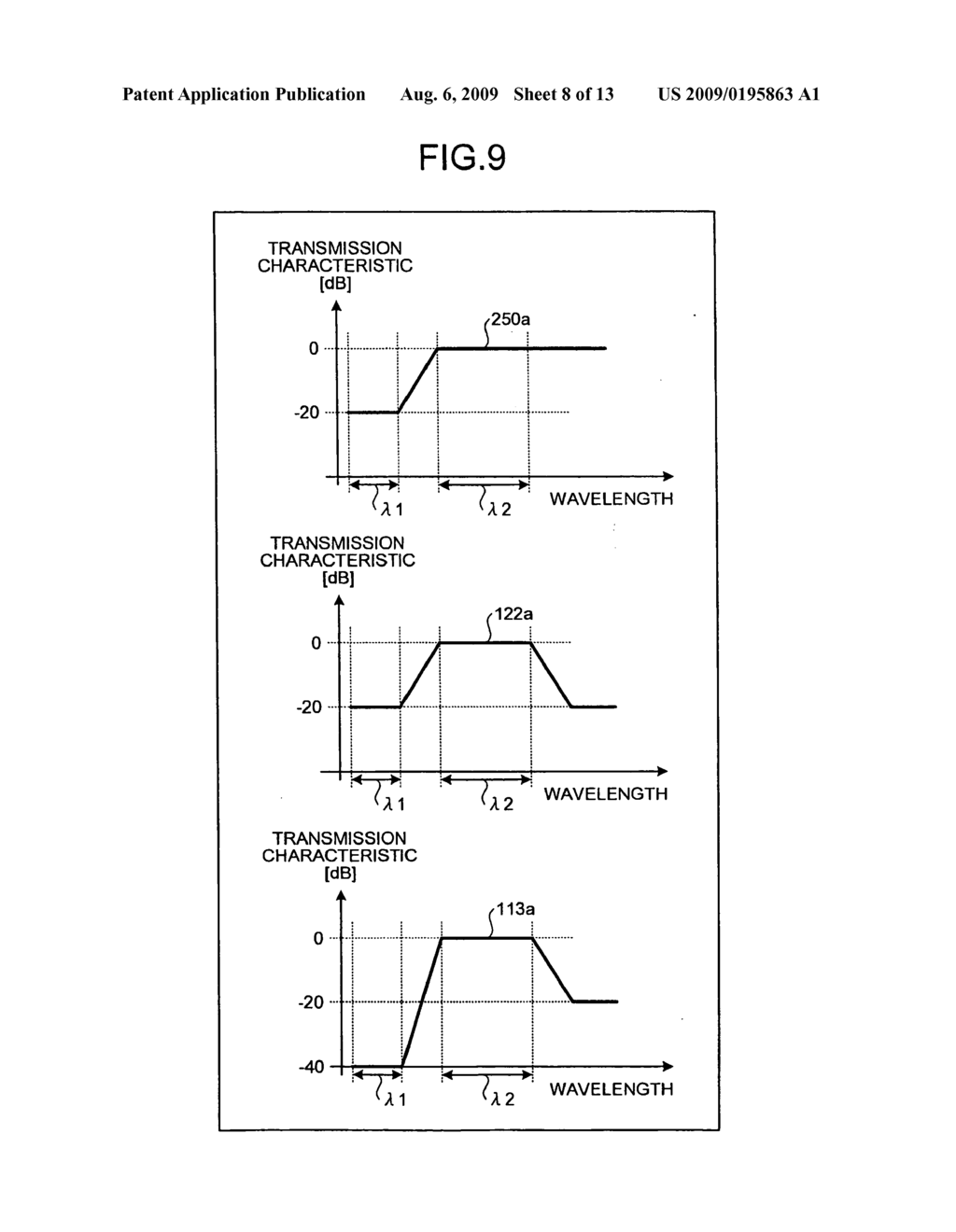 Optical amplification apparatus, optical communication apparatus, and optical communication method - diagram, schematic, and image 09