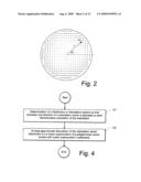 METHOD FOR DESCRIBING A RETARDATION DISTRIBUTION IN A MICROLITHOGRAPHIC PROJECTION EXPOSURE APPARATUS diagram and image