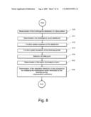 METHOD FOR DESCRIBING A RETARDATION DISTRIBUTION IN A MICROLITHOGRAPHIC PROJECTION EXPOSURE APPARATUS diagram and image