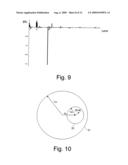 METHOD FOR DESCRIBING A RETARDATION DISTRIBUTION IN A MICROLITHOGRAPHIC PROJECTION EXPOSURE APPARATUS diagram and image