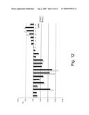 METHOD FOR DESCRIBING A RETARDATION DISTRIBUTION IN A MICROLITHOGRAPHIC PROJECTION EXPOSURE APPARATUS diagram and image