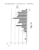 METHOD FOR DESCRIBING A RETARDATION DISTRIBUTION IN A MICROLITHOGRAPHIC PROJECTION EXPOSURE APPARATUS diagram and image