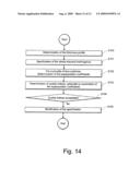 METHOD FOR DESCRIBING A RETARDATION DISTRIBUTION IN A MICROLITHOGRAPHIC PROJECTION EXPOSURE APPARATUS diagram and image