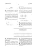 METHOD FOR DESCRIBING A RETARDATION DISTRIBUTION IN A MICROLITHOGRAPHIC PROJECTION EXPOSURE APPARATUS diagram and image