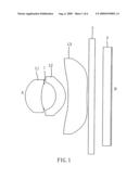 Image lens module diagram and image