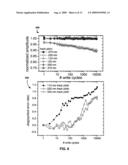 METHOD, SYSTEM, AND COMPUTER PROGRAM PRODUCT FOR ESTIMATING ADJACENT TRACK ERASURE RISK BY DETERMINING ERASE BAND WIDTH GROWTH RATES diagram and image