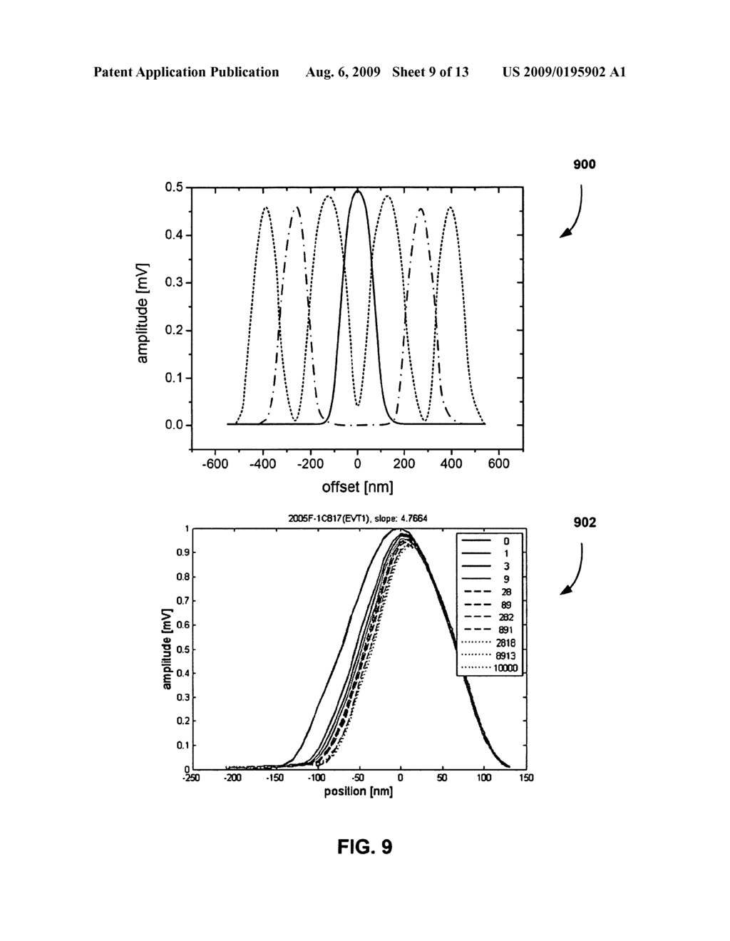 METHOD, SYSTEM, AND COMPUTER PROGRAM PRODUCT FOR ESTIMATING ADJACENT TRACK ERASURE RISK BY DETERMINING ERASE BAND WIDTH GROWTH RATES - diagram, schematic, and image 10