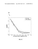 METHOD, SYSTEM, AND COMPUTER PROGRAM PRODUCT FOR ESTIMATING ADJACENT TRACK ERASURE RISK BY DETERMINING ERASE BAND WIDTH GROWTH RATES diagram and image