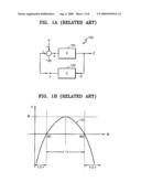 HARD DISK DRIVE AND METHOD FOR DESIGNING ADDITIONAL CONTROLLER INCLUDED IN HARD DISK DRIVE diagram and image