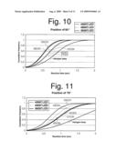 VEHICLE LIGHT AND METHOD diagram and image