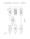 SELF-ADJUSTING BLEEDER FOR A FORWARD CONVERTER diagram and image