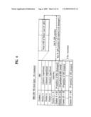 WRITE-ONCE OPTICAL DISC, AND METHOD AND APPARATUS FOR RECORDING/REPRODUCING DATA ON/FROM THE OPTICAL DISC diagram and image