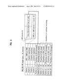 WRITE-ONCE OPTICAL DISC, AND METHOD AND APPARATUS FOR RECORDING/REPRODUCING DATA ON/FROM THE OPTICAL DISC diagram and image